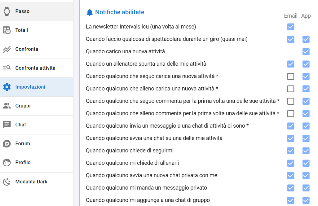 Come gestire le notifiche su Intervals.icu per non perdere i commenti del tuo allenatore